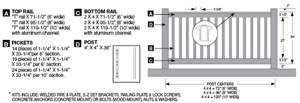 Oxford Vinyl Railing System